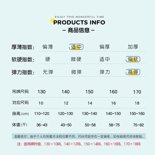 Li Ning (LI-NING) children's swimsuit boys split swimsuit surfing suit swimming goggles swimming cap set hot spring resort swimsuit 671 blue 170