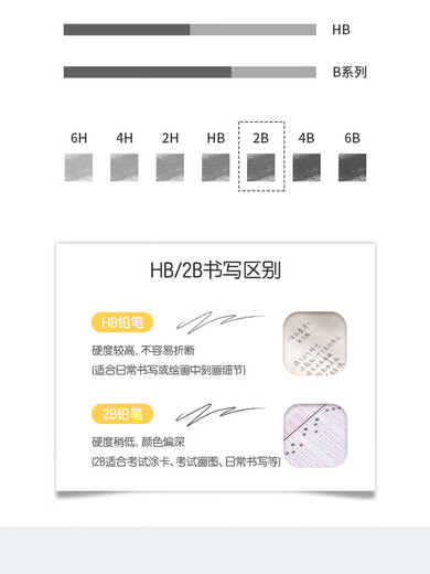 得力纽赛彩杆黑木铅笔书写铅笔小学生专用HB/2B六角杆儿童用初学者画画手绘写字绘画铅笔考试专用无铅毒NS724 一盒10支/NS722 HB其他/other