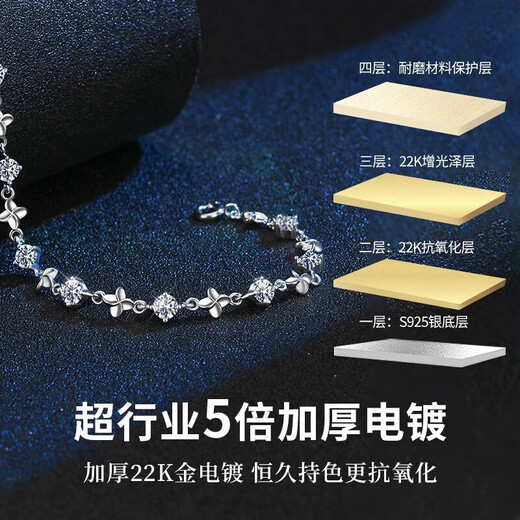 GLTEN施华洛世奇锆四叶草银手链女手镯七夕情人节生日礼物送女朋友老婆 【施华洛世奇锆】手链+玫瑰礼盒