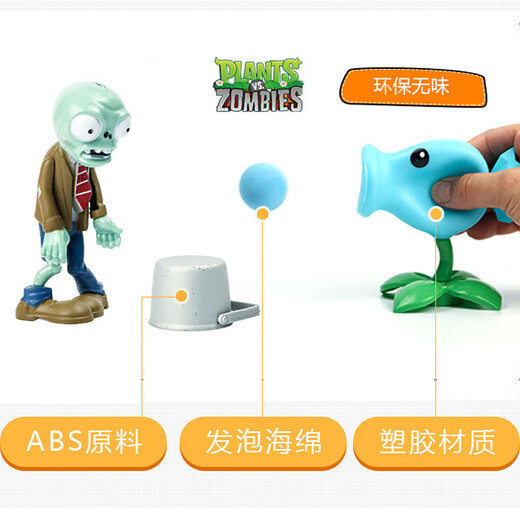 Plant vs. Zombie Children's Doll Sunflower Glue Boy Toy Set Children's Gift 686-97 Apple Mortar