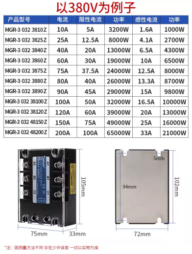 琅澎MGR-3 032 JGX SSR美格尔三相固态继电器直流控交流 交流控交流 MGR-3 032 3880Z 80A