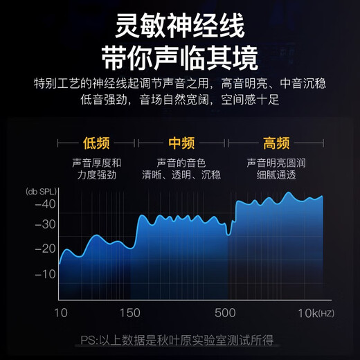 秋叶原（CHOSEAL） 发烧级单晶铜音频线 带神经线屏蔽层抗干扰HIFI音质家庭影音功放音响连接线 双卡侬公转双卡侬母单晶铜平衡线QS9902 1米