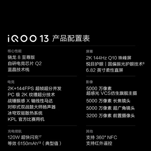 vivo iQOO 13 国家补贴 骁龙8至尊版旗舰机自研电竞芯片5G电竞手机游戏拍照娱乐vivo iqoo13 传奇版（BMW）项目定制 12GB 256GB 官方标配版