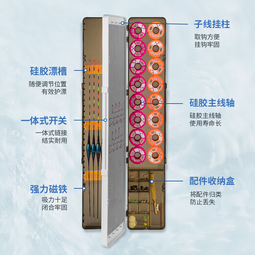 臻佑（Grsaed）漂盒多功能三层鱼漂盒套装55cm浮漂盒套装带卡尺子线盒线组盒三盒一钓鱼配件盒