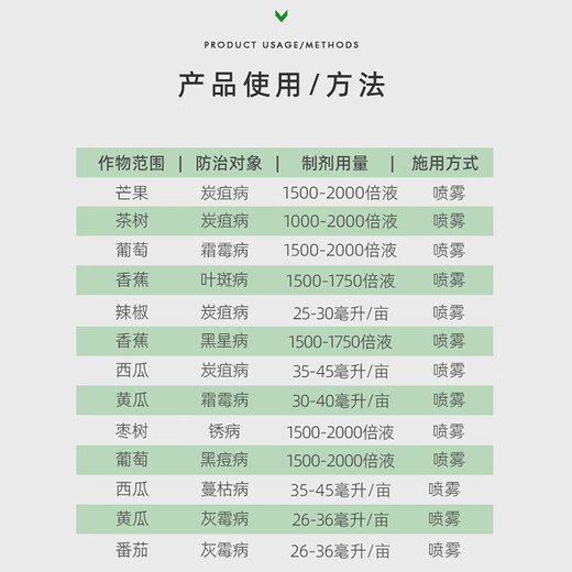 Corteva Atopia 22.5% picoxystrobin gray mold downy mildew black pox pesticide fungicide 10ml*1 bag