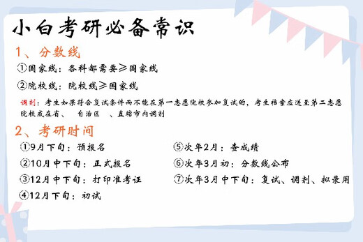 
Huaibei Normal University Pre-school Management 844 Educational Science Research Methods 333 Postgraduate Entrance Examination Questions Textbook Paper Version 844 Notes