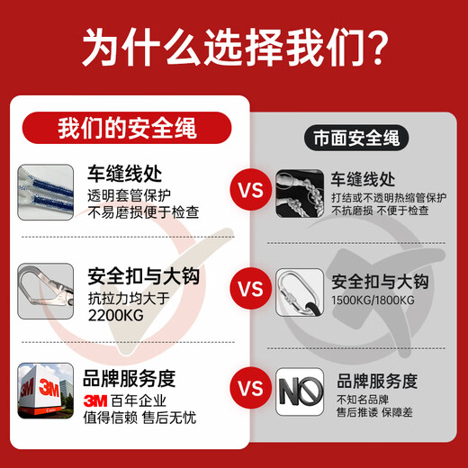 3M five-point safety belt national standard safety rope high altitude work safety rope escape rescue anti-fall 1390439+1390024 set