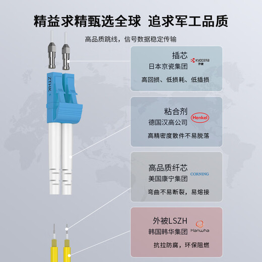 
Zhongtian Hengke Telecom grade fiber jumper pigtail LC-SC Single-mode dual-core duplex 2.0 fiber jumper fiber cable 0.5 meters ZT-K100-SM
