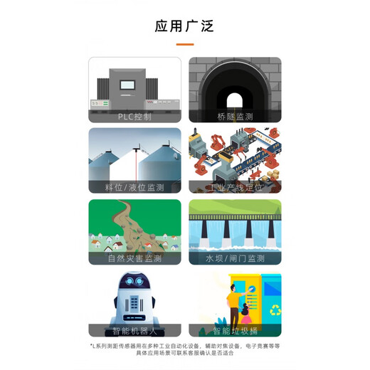 激光测距传感器模块高精度工业位移传感器TTL232485模拟量IP67 L3s灌胶IP674-20mA输出外壳版附