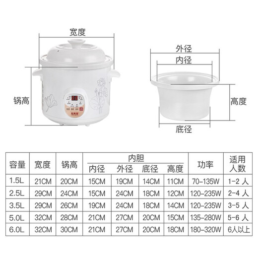 Longxingfa Longxingfa fully automatic household electric stew pot purple clay cooking porridge, porridge simmering soup health care soup pot ceramic electric casserole stew cup mini electric stew pot stew pot low power fine stew purple clay manual model 1.5L suitable for 1-2 people