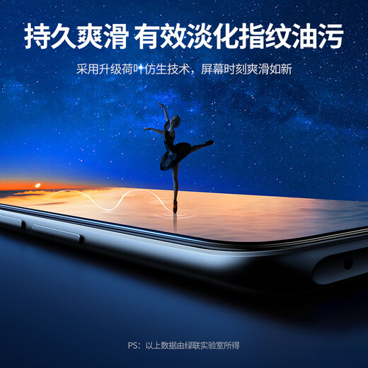 绿联适用红米K50钢化膜Redmi K50至尊版/K50Pro手机膜全屏全包保护高清透防摔抗指纹贴膜-2片装