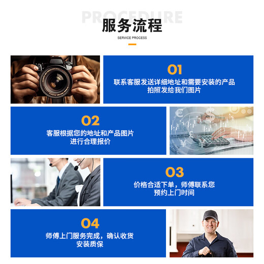 Thirty-Six Techs Nationwide Door and Window Door Installation Services Interior Doors Security Doors Sliding Doors Folding Doors Door Covers Bedroom Doors Stairs