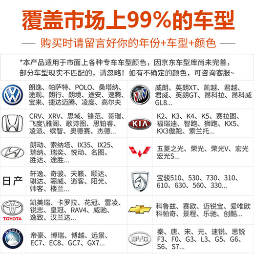 Baihuicai Toyota Corolla car touch-up pen super white special self-spraying pearl white platinum bronze paint scratch repair super white 12-21 Corolla standard repair kit 450ml*2 bottles + tool kit