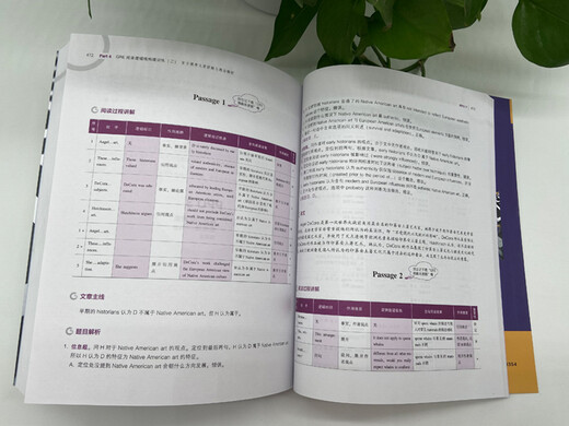 Genuine books-Jingcang direct distribution, decrypting GRE reading logic line, double line reading method