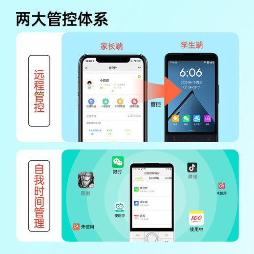 
Duoqin F22 Pro 4G full network access Android smart touch screen key machine Anti-addiction student mobile phone Xiaoai classmate Junior high school students quit Internet addiction phone Black (customized version without camera) 4GB+64GB