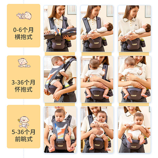 Haoyi bébé tabouret de taille ceinture nouveau-née bébé étreigne horizontalement 0 à 3 mois étreint un petit mois de petit mois pour transporter bébé pour porter le bébé celtique gris: amélioré cinq en un, peut s'asseoir ou mentir du tour de taille universel (recommandé 70-122 cm)