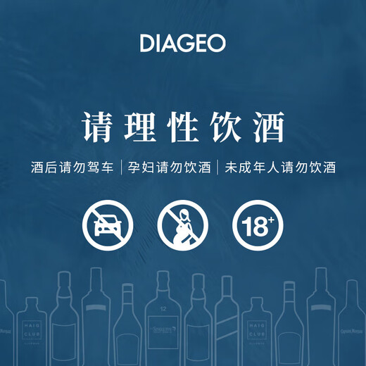斯米诺（Smirnoff）红牌伏特加 蒸馏酒 鸡尾酒mojito莫吉托基酒 洋酒 700ml