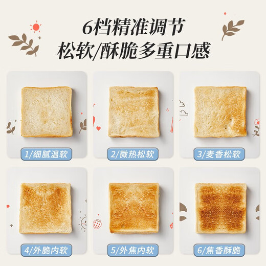 Bear Toaster Bread Maker Toast Maker Sandwich Breakfast Machine Fully Automatic Household Small Toaster Stainless Steel Breakfast Toaster 6-speed Baking Beige DSL-C02M6