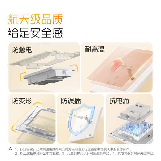 公牛（BULL）复古开关插座超薄亚克力拨杆一开单控五孔带开关G70E333A晨曦白