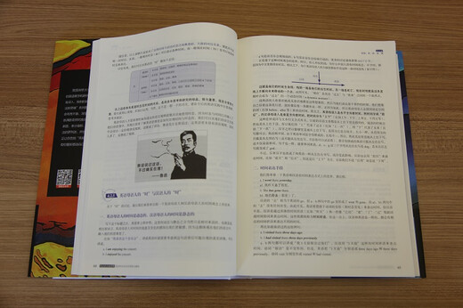 Neues orientalisches neues Denken zur englischen Grammatik. Vollständige Entschlüsselung des Grammatiksystems und der zugrunde liegenden Logik