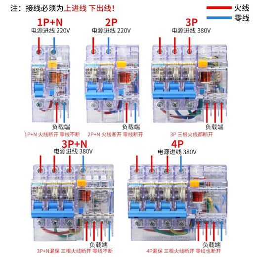 Transparent 15MA leakage protector DZ47LE highly sensitive operating current 15 mA 2P16A3P63A leakage protection operating current 15MA 6A1P+N