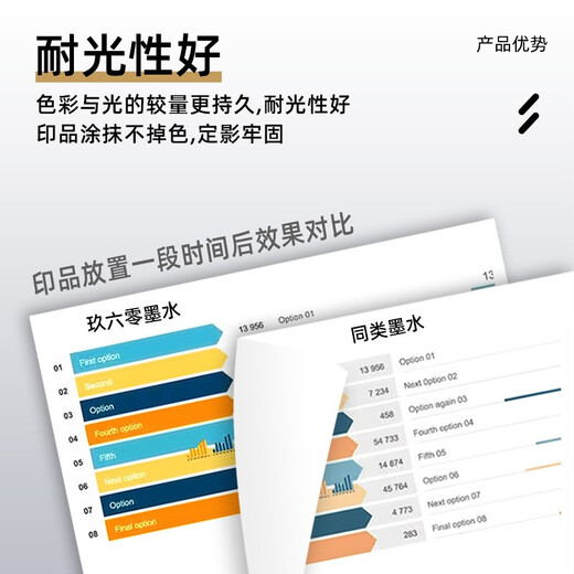 玖六零805/803/680/682墨盒墨水适用hp惠普2720/2622/2132/2700/1112/2600/3636/4279/5088打印机墨水套装