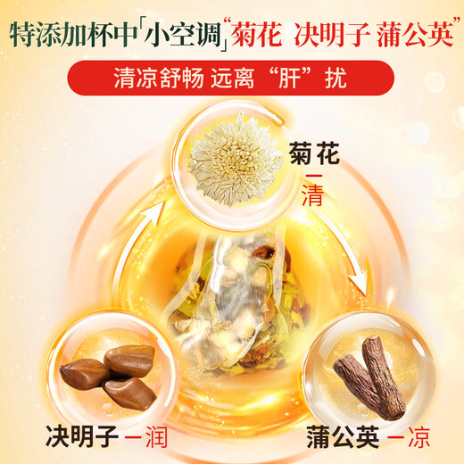 Tongrentang (TRT) Chrysanthemum Cassia Dandelion Tea Wolfberry жимолость солодка Burdock Gardenia Health Tea 150G