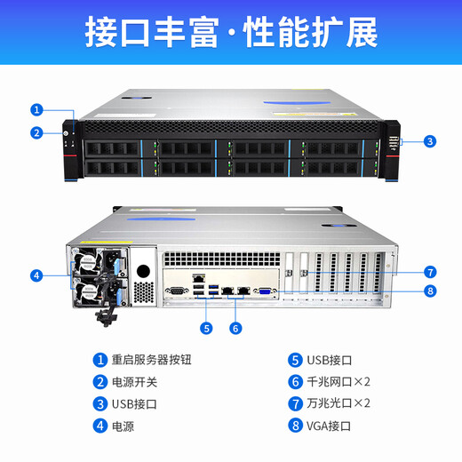 火蓝（Hoodblue）万兆光纤NAS网络存储共享服务器机架式8/12/24/36/48盘位磁盘阵列企业级存储服务器 TS5008-RP-96TB（8盘位）