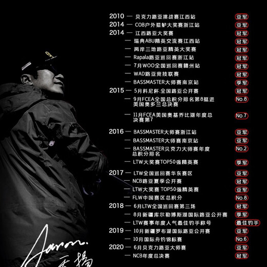 海伯 天扬联名款天系列轻量高弹翘嘴海鲈碳纤维一体式远投竿路亚竿 C682M-S/枪柄/两节2.03米 21款海伯天扬联名款路亚竿