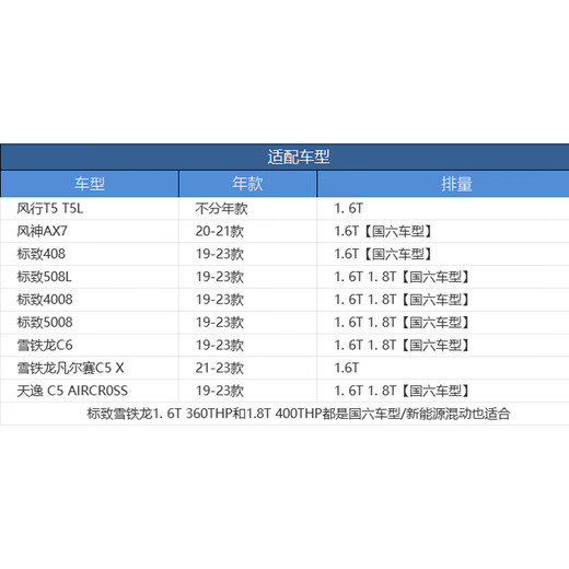 科德宝(MicronAir)空气滤芯格空滤汽车空气滤清器适用于 雪铁龙凡尔赛C5X/1.6T/AF684