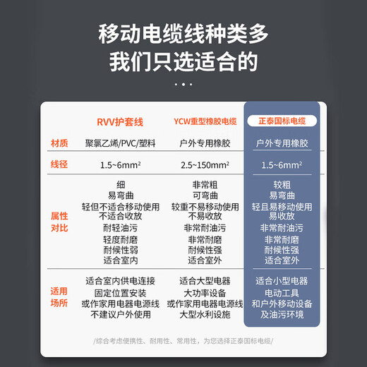 Chint (CHNT) YDDLP-NTY1-S240/220V mobile cable coil reel wire drag reel wire take-up power socket extension cord