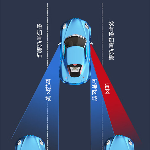 韫舜汽车后视镜盲点镜小圆镜倒车辅助镜盲区镜广角吸盘式小镜子 吸盘式白色（一对装）丨高清视野