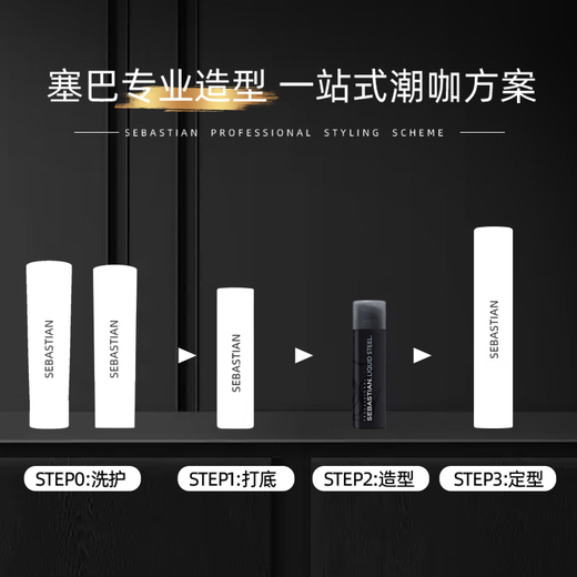 塞巴斯汀(Sebastian)刚劲啫喱造型发胶发蜡保湿定型碎发整理140ml+45ml