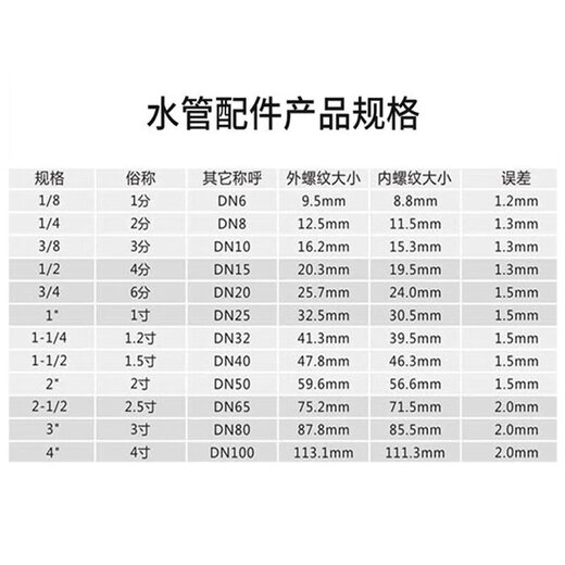 Galvanized inner wire reducing elbow 90 degree reducing pipe joint right angle bend 4 points to 6 points DN25*15 DN20*15 6 points to 4 points