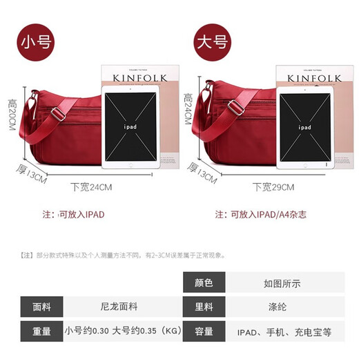 Nuzheng large-capacity middle-aged and elderly women's bag new nylon canvas shoulder crossbody bag women's backpack middle-aged mother bag black large size 24*29*13cm