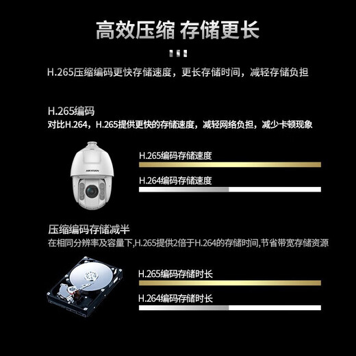 
Hikvision surveillance camera 360 degree panoramic outdoor high-definition full color night vision gimbal rotary monitor 6-inch zoom ball machine 2 million 23 times infrared-6223IW-D