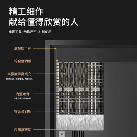 顾好 甲级防盗门铝框拼接入户门锌合金家用智能安全门加高门头进户门 2250/2150*960/1050【开向咨询】 V9滑盖智能锁