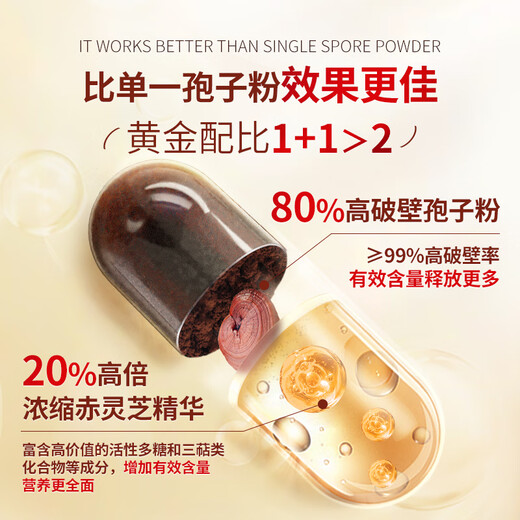 余仁生破壁灵芝孢子粉胶囊60粒高破壁率营养品滋补品保税直发