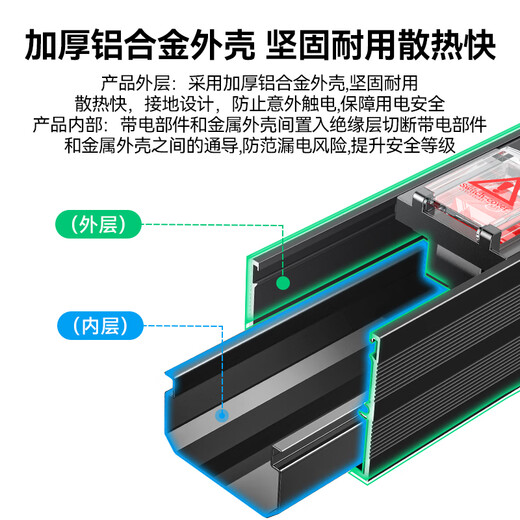 Shanze PDU desktop gaming cabinet, lightning protection socket, plug strip/row strip/strip board/wiring board/pull cord board/long socket, 8-bit total control line length 1.8 meters SZ-PDU06