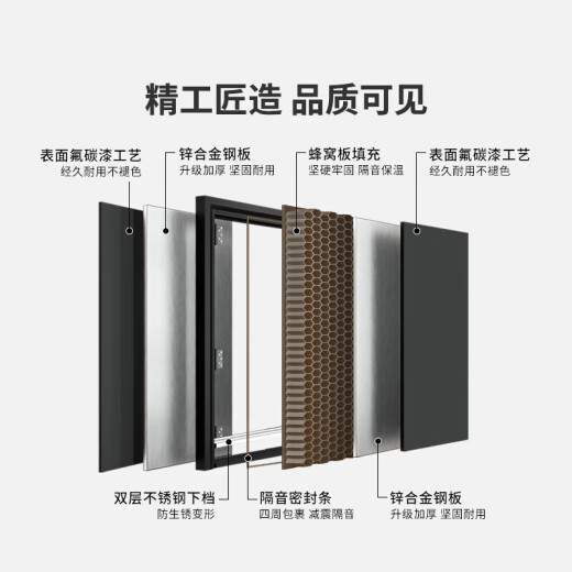 欧帝乐（OUDILE）内外双色甲级防盗门入户门+家用进户门子母门+防盗智能门指纹锁 可视猫眼锁 2150*960/2050*1050