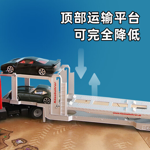 siku卡车运输车奔驰公路汽车儿童玩具仿真合金男孩玩具3岁+ 1:50汽车运输车3934