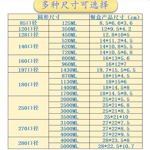 山头林村密封不漏锡纸盒外卖餐盒火锅可加热保温铝箔打包碗金色圆形锡纸碗 14070毫升无盖1000个