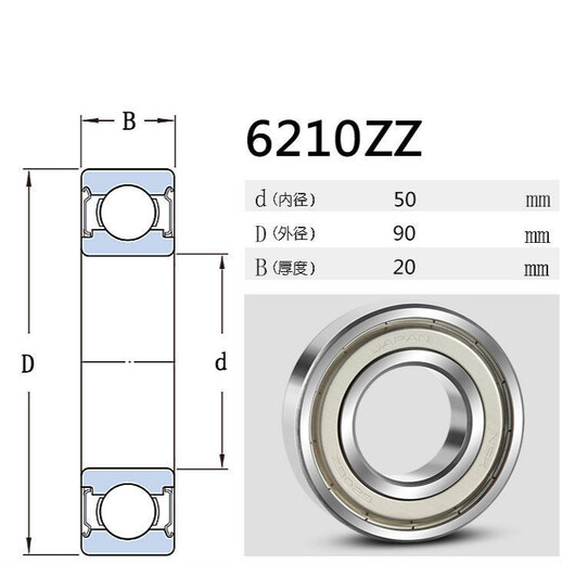 Ruder -NSK -Lager 6206 Hochgeschwindigkeit 62076208 Einzelzeile 6209 6210 Hochtemperatur 6211 Z ZZ DDU 6206zz Metall Seal Andere benutzerdefinierte Modelle