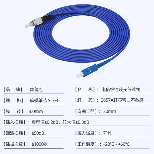 优普连 电信级铠装单模光纤跳线sc转sc-LC-FC-ST钢圈铠甲线 工程专用尾纤延长线防鼠咬阻燃 铠装单模单芯SC-FC 15米