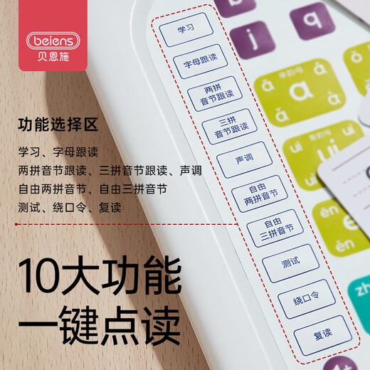 Beinshi Pinyin Ученик начальные гласные гласные точки