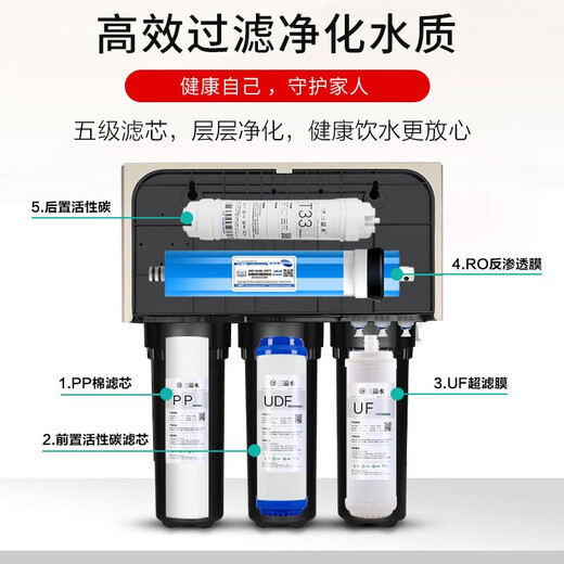 
Three-overflow water-supply water-purifier filter element A4 A6 complete set of five-level universal J2305-ROB8 J1205 J1105 accessories Three-overflow water-supply filter element Full set of five-level (PP+GAC particle carbon + UF+RO+T33)