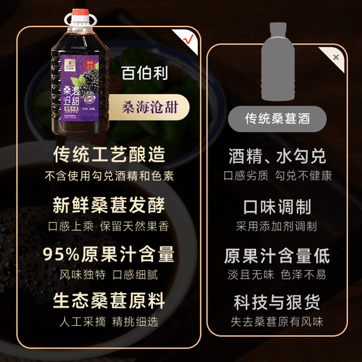
Berbery [Gate 5 Jin [Jin equals 0.5 kg] pack] Authentic mulberry wine 11 degrees slightly slightly slim mulberry fresh fruit juice fermented sweet fruit wine 2.5L