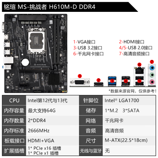 Mingxuan (Maxsun) 12/13/11/14a generación U I3 12100F 13100F 14100F Tabletas dispersas Conjunto de CPU CPU Challenger H610M-D DDR4 12ª Generación I3-12100 Tabletas dispersas [tres años de seguro de tiendas]