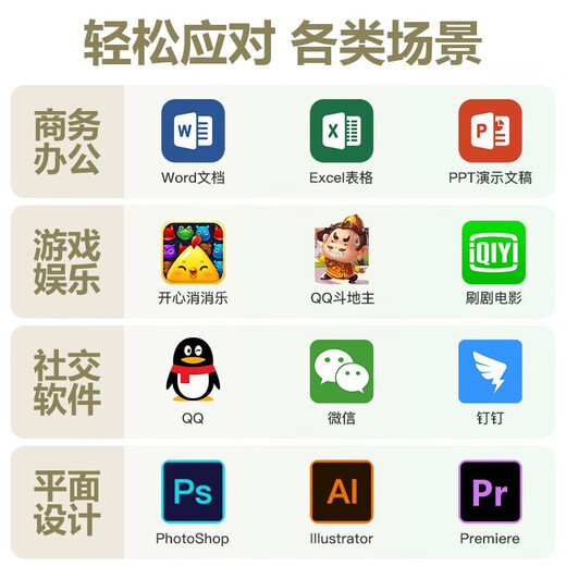 ASUS graphics workstation i5/i7/P2000/A2000/A4000 designer video editing 3D modeling rendering CAD drawing desktop assembly computer host DIY complete machine configuration four 14th generation i5/P2000 5G/16G/1TB host + 27-inch monitor