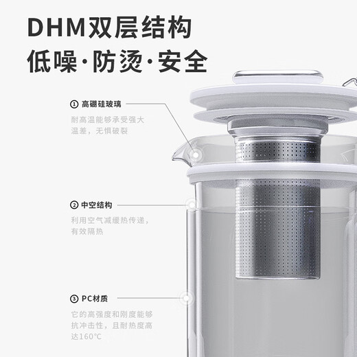 GLASSLOCK double-layer soft sound titanium heating plate health kettle constant temperature kettle office tea kettle 1L household flower tea kettle kettle electric kettle reservation 72h heat preservation